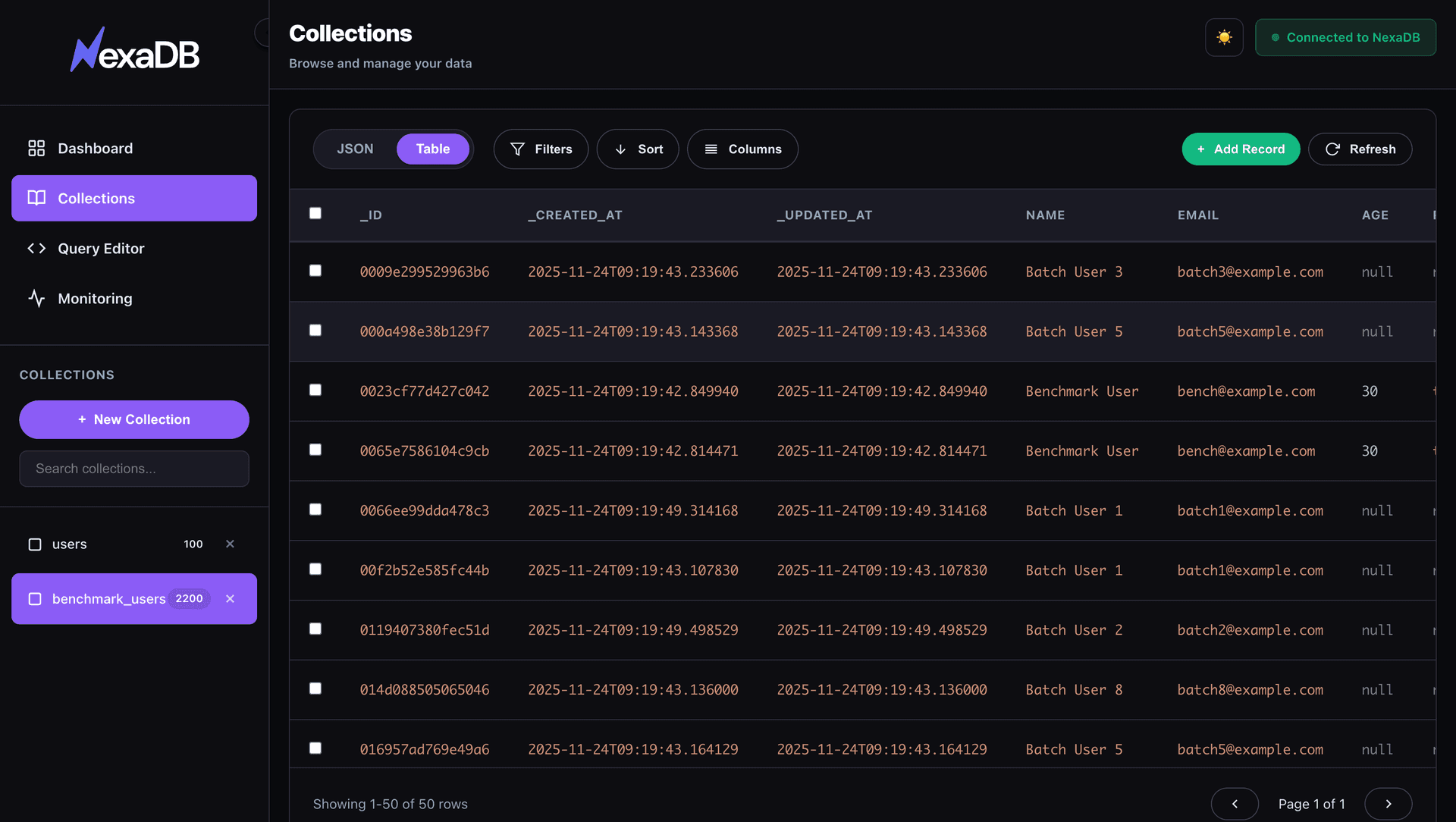 Admin Panel - Collections